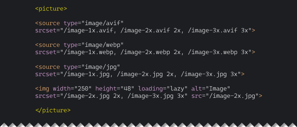 Using picture tag to load modern image formats based on browser image format support