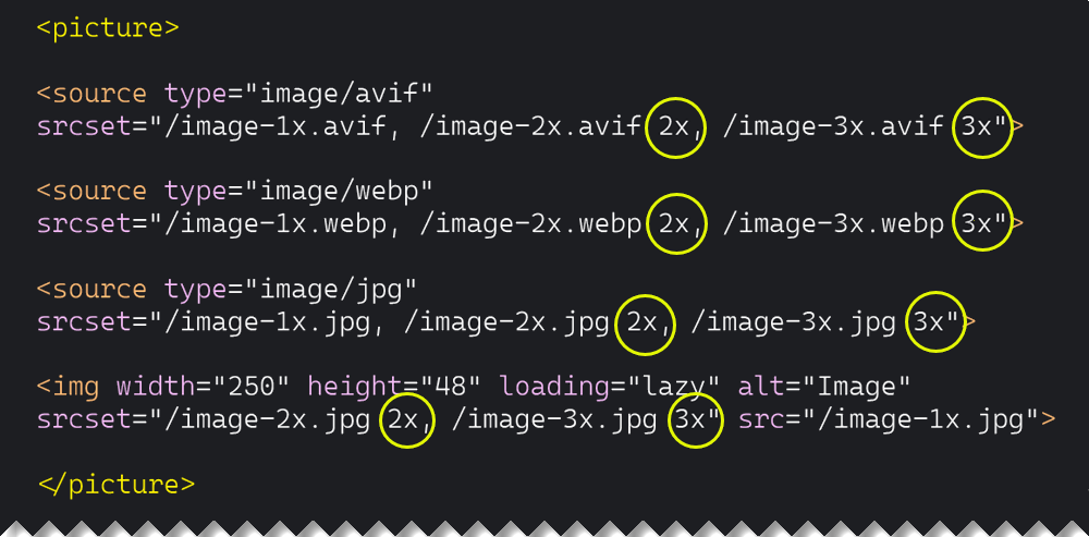 picture tag with different DPR image fallbacks
