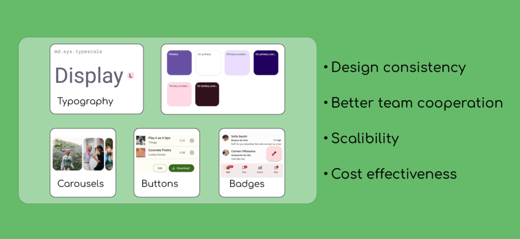 Reasons to have a UI/IX design system